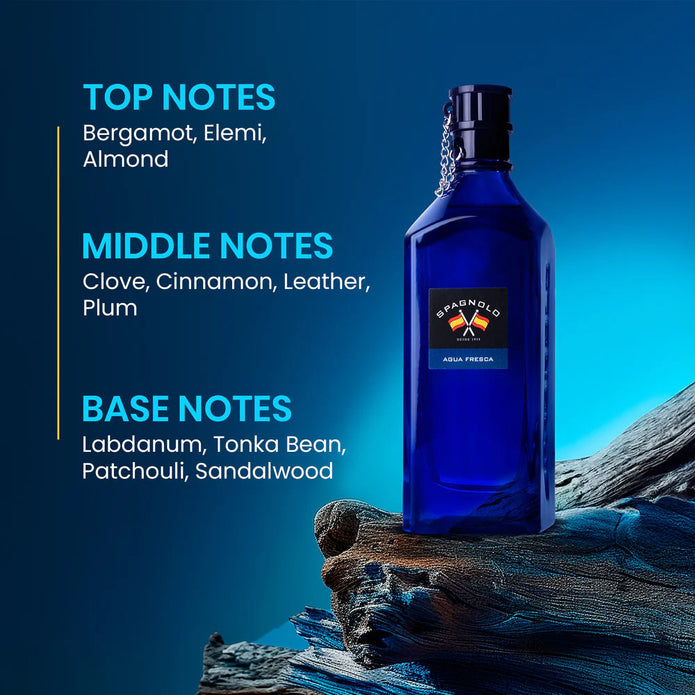 Spagnolo Agua Fresca Eau De Toilette For Men