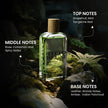 Titto Bluni Essenza Uomo Eau De Toilette For Men