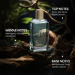 Titto Bluni Uomo Eau De Toilette For Men